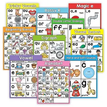 Английски фонетика плакати 10Pcs / Set A4 Big Card Alphabet Chart Класна стая Word Picture Match Game Образователни играчки Учебни помагала
